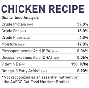 Dr. Elsey's Cleanprotein Formula Chicken Flavored Dry Cat Food