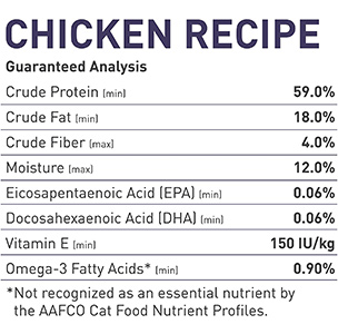 Dr. Elsey's Cleanprotein Formula Chicken Flavored Dry Cat Food