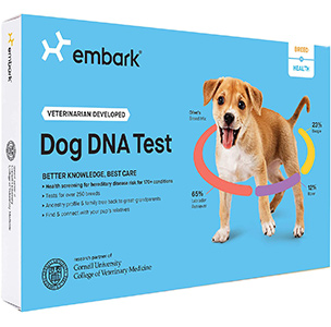 Dog DNA Test