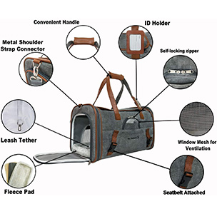 Mr. Peanut's Airline Approved Soft Sided Dog Carrier Features